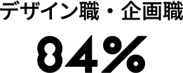 question3_graph_label4