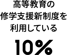 question5_graph2_label4